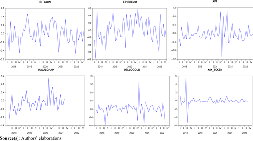 Figure 2 Refer to the image caption for details.