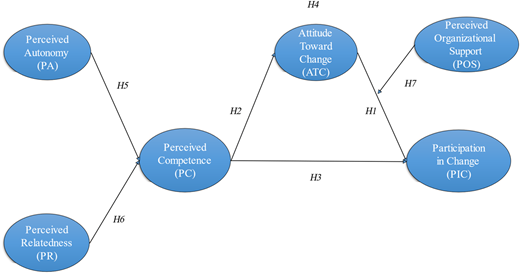 Figure 1 Refer to the image caption for details.