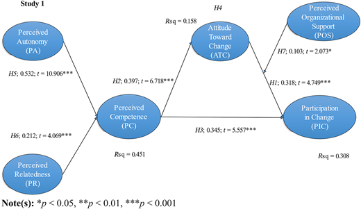 Figure 2 Refer to the image caption for details.