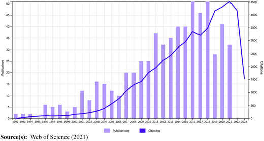 Figure 2 Refer to the image caption for details.