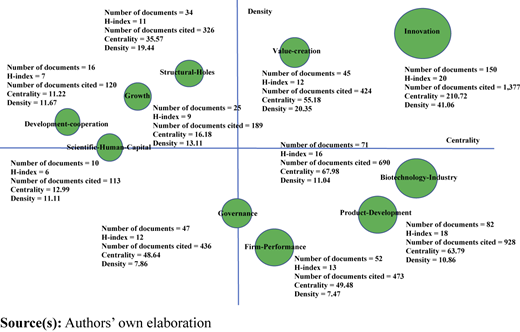 Figure 10 Refer to the image caption for details.