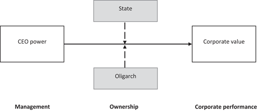 Figure 1 Refer to the image caption for details.