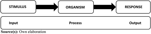 Figure 1 Refer to the image caption for details.
