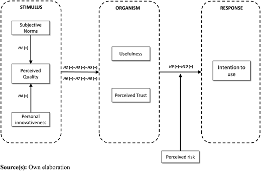 Figure 2 Refer to the image caption for details.