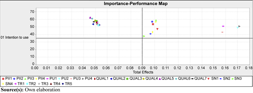 Figure 6 Refer to the image caption for details.