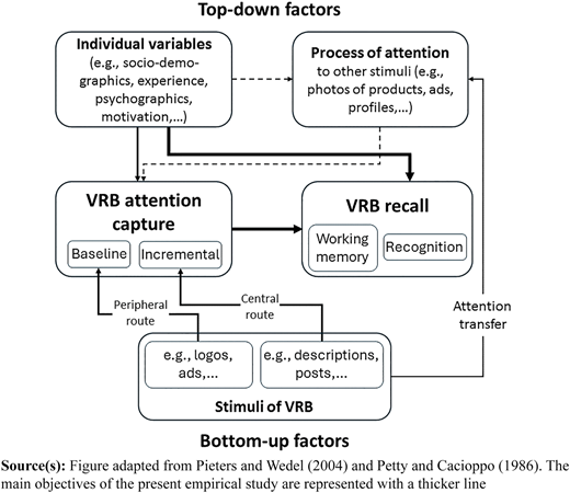 Figure 1 Refer to the image caption for details.