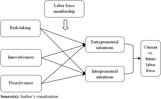 Figure 1 Refer to the image caption for details.
