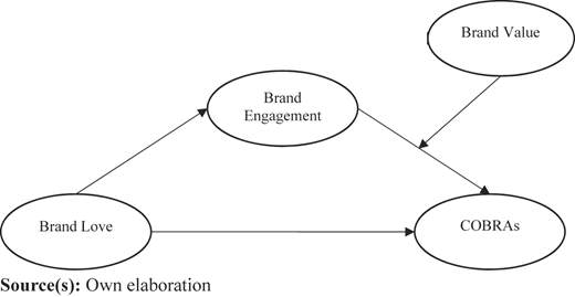Figure 1 Refer to the image caption for details.