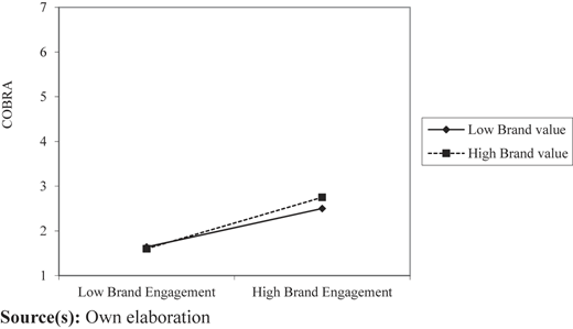 Figure 2 Refer to the image caption for details.