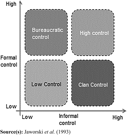 Figure 1 Refer to the image caption for details.