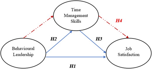 Figure 1 Refer to the image caption for details.