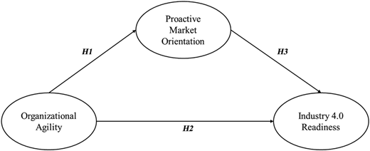 Figure 1 Refer to the image caption for details.