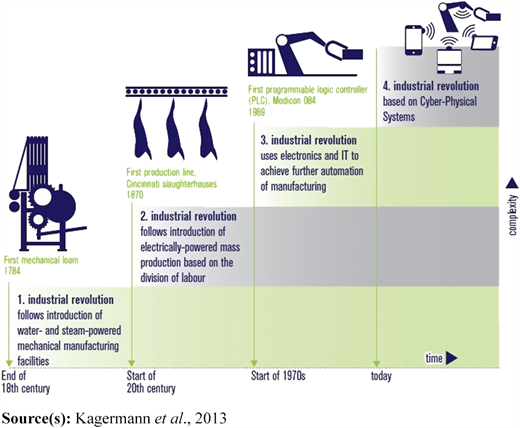Figure 1 Refer to the image caption for details.