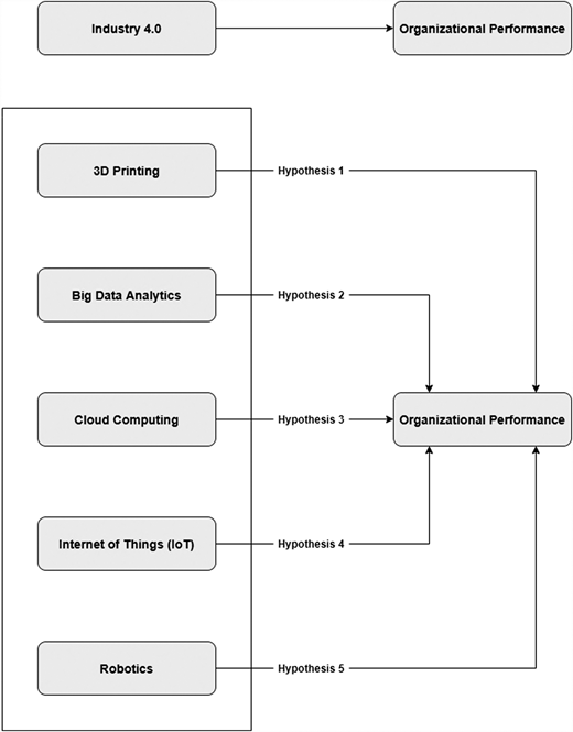 Figure 4 Refer to the image caption for details.