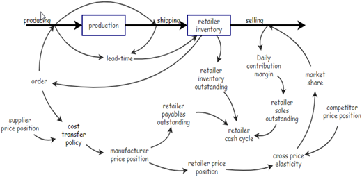 Figure 2 Refer to the image caption for details.