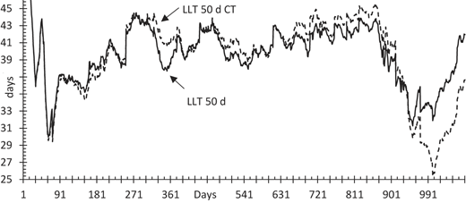 Figure 8 Refer to the image caption for details.