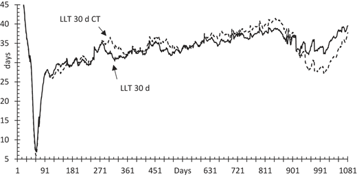 Figure 9 Refer to the image caption for details.