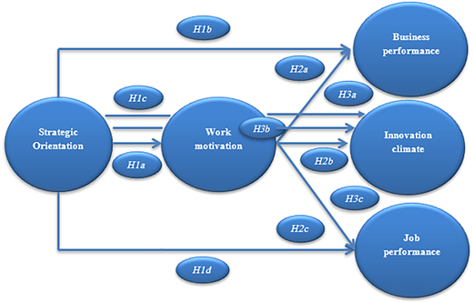 Figure 1 Refer to the image caption for details.