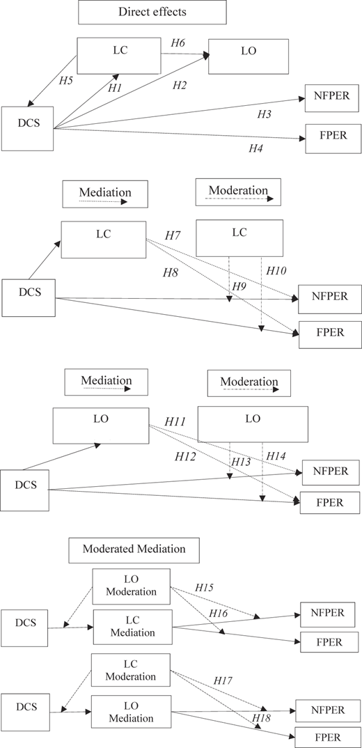 Figure 1 Refer to the image caption for details.