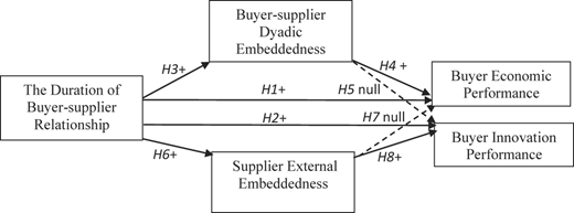 Figure 1 Refer to the image caption for details.