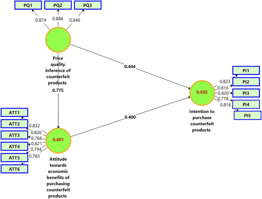 Figure 2 Refer to the image caption for details.