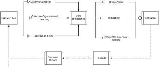 Figure 1 Refer to the image caption for details.