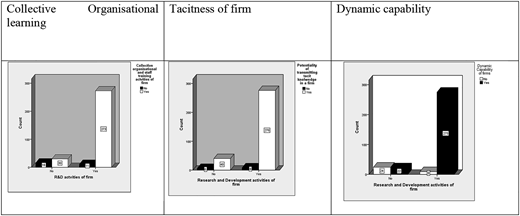 Figure 2 Refer to the image caption for details.
