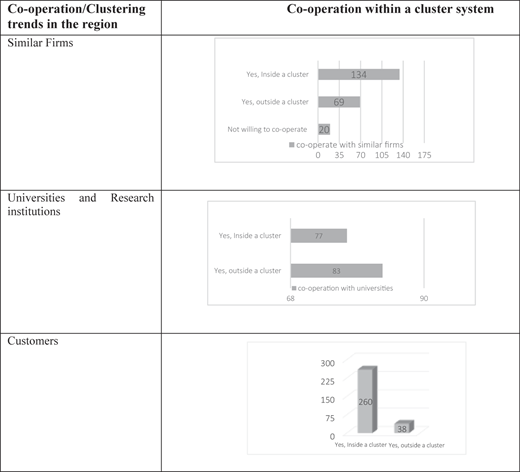 Figure 5 Refer to the image caption for details.