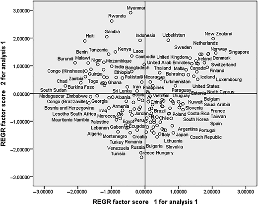 Figure 2 Refer to the image caption for details.