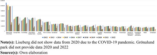 Figure 5 Refer to the image caption for details.