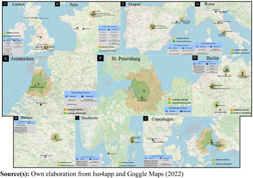 Figure 6 Refer to the image caption for details.