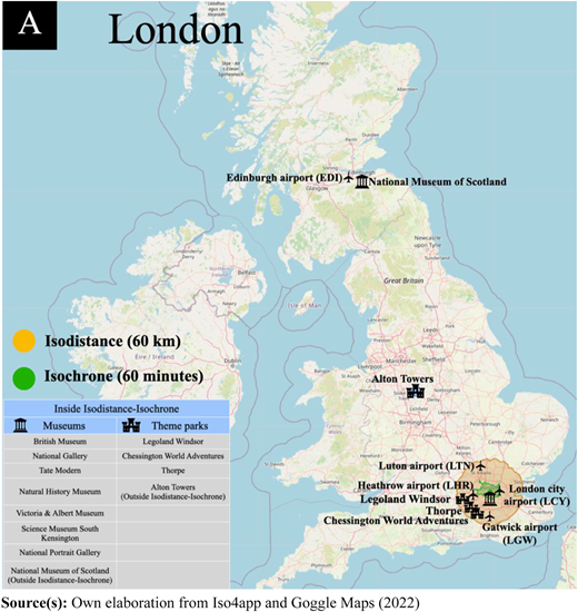 Panel A of Figure 6 Refer to the image caption for details.