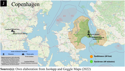 Panel J of Figure 6 Refer to the image caption for details.