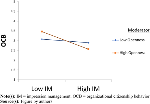 Figure 1 Refer to the image caption for details.