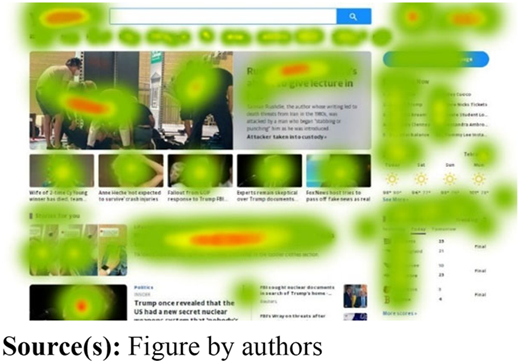 Figure 1 Refer to the image caption for details.