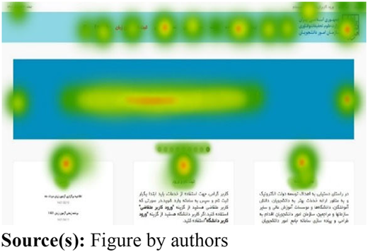 Figure 2 Refer to the image caption for details.