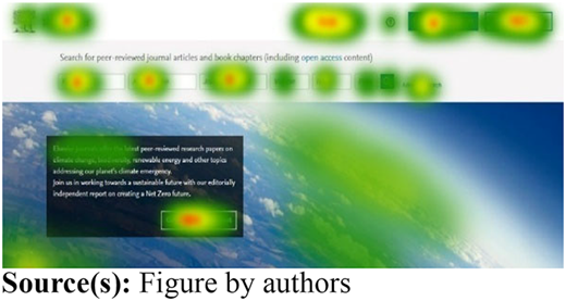 Figure 3 Refer to the image caption for details.
