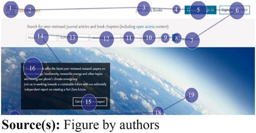 Figure 7 Refer to the image caption for details.
