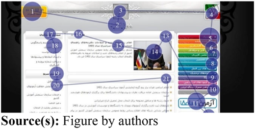 Figure 8 Refer to the image caption for details.