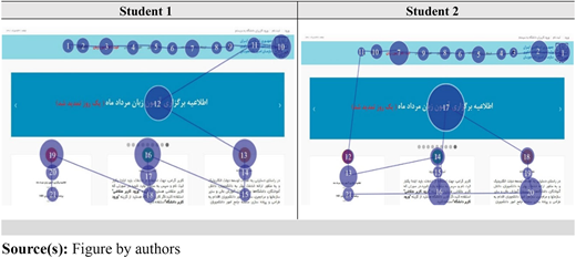 Figure 10 Refer to the image caption for details.