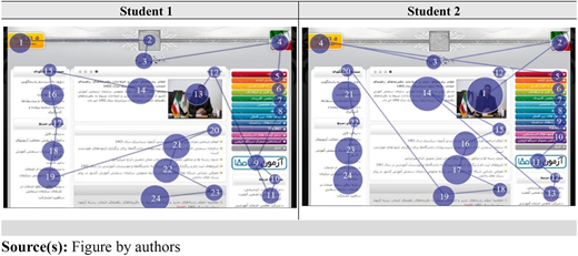 Figure 12 Refer to the image caption for details.