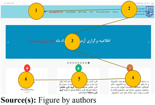 Figure 14 Refer to the image caption for details.