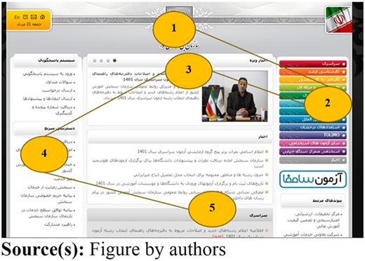 Figure 16 Refer to the image caption for details.