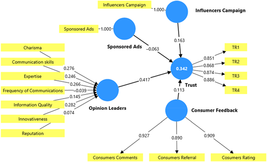 Figure 2 Refer to the image caption for details.