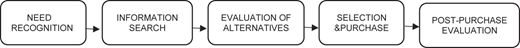 Figure 1 Refer to the image caption for details.