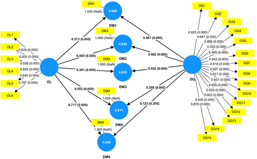 Figure 3 Refer to the image caption for details.