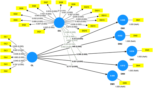 Figure 4 Refer to the image caption for details.