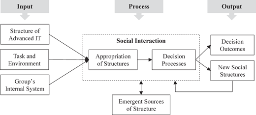 Figure 1 Refer to the image caption for details.