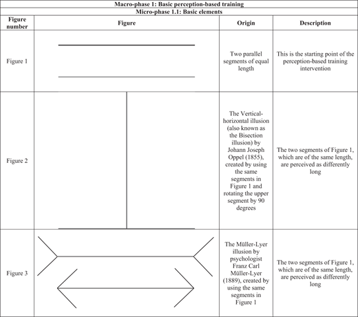 Figure 1. Refer to the image caption for details.