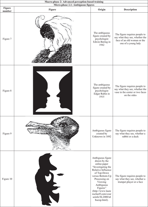 Figure 3. Refer to the image caption for details.